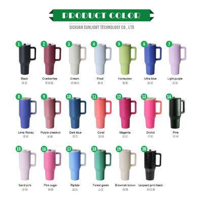 40oz Stainless Steel Thermal Coffee Travel Mug Cup with Handle and Flip Top Straw Tumbler