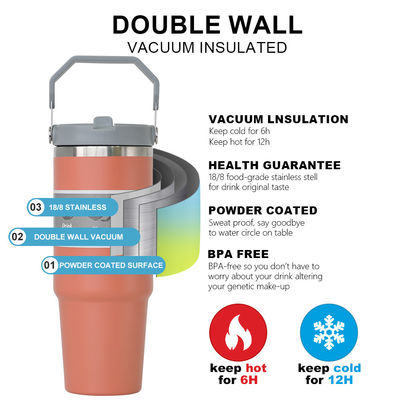 Straw With Cap Customizable Unique Coffee Mug 20oz 30oz BPA FREE Stainless Steel Tumbler Cups